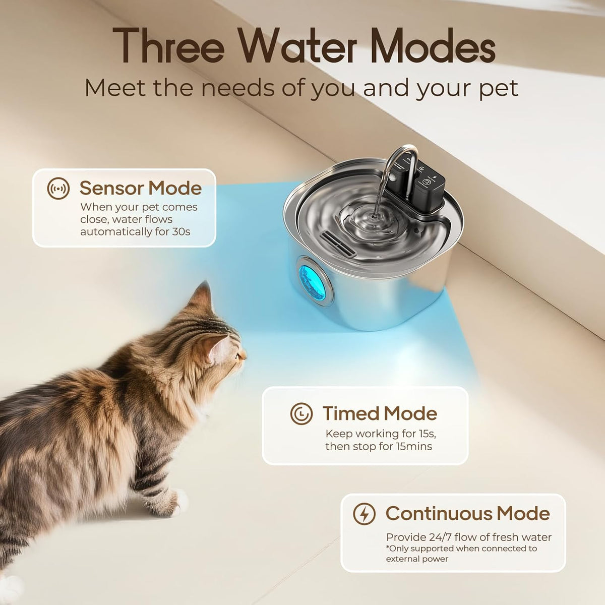 3L Stainless Steel Wireless Sensor Pet Water Fountain